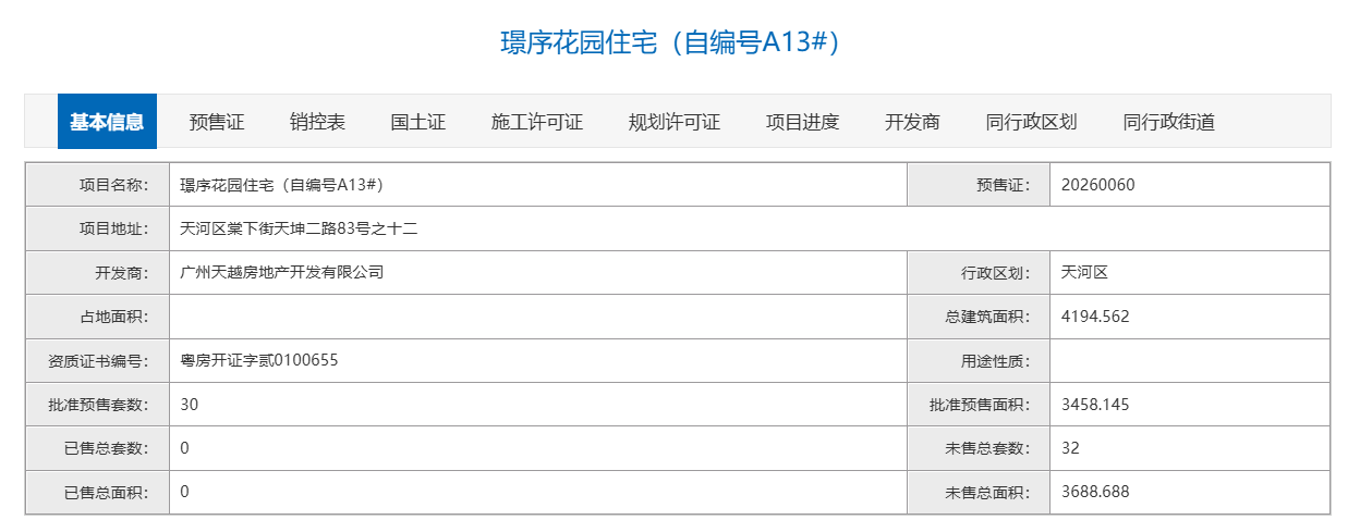  天河低密新品：越秀阅璟台首开9.8亿背后的产品解题思路 房产家居 天河低密新品：越秀阅璟台首开9.8亿背后的产品解题思路 房产家居