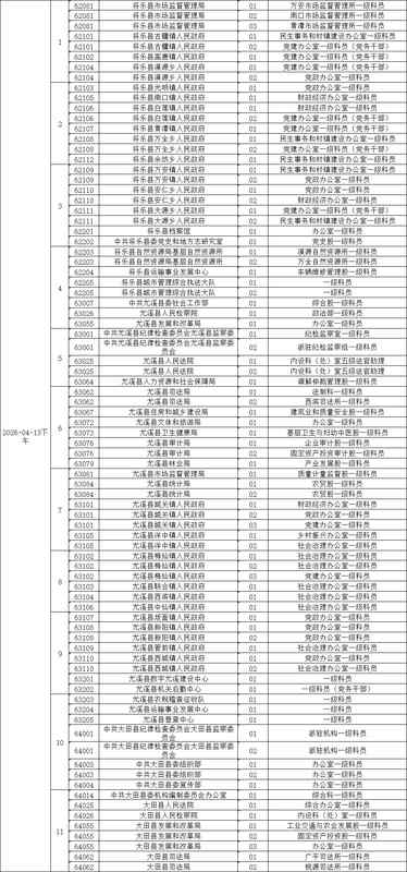  三明公务员面试全流程技术指南：从名单确认到体检完结的操作手册 教育招生