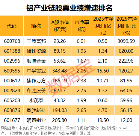  人工智能与大飞机产业链融通对接：政策框架、实施路径与产业机遇深度解析 新闻 人工智能与大飞机产业链融通对接：政策框架、实施路径与产业机遇深度解析 新闻 人工智能与大飞机产业链融通对接：政策框架、实施路径与产业机遇深度解析 新闻 人工智能与大飞机产业链融通对接：政策框架、实施路径与产业机遇深度解析 新闻