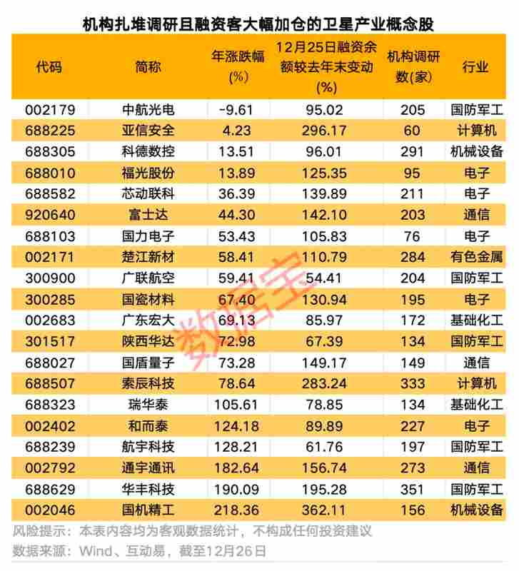 人工智能与大飞机产业链融通对接：政策框架、实施路径与产业机遇深度解析 新闻 人工智能与大飞机产业链融通对接：政策框架、实施路径与产业机遇深度解析 新闻 人工智能与大飞机产业链融通对接：政策框架、实施路径与产业机遇深度解析 新闻 人工智能与大飞机产业链融通对接：政策框架、实施路径与产业机遇深度解析 新闻