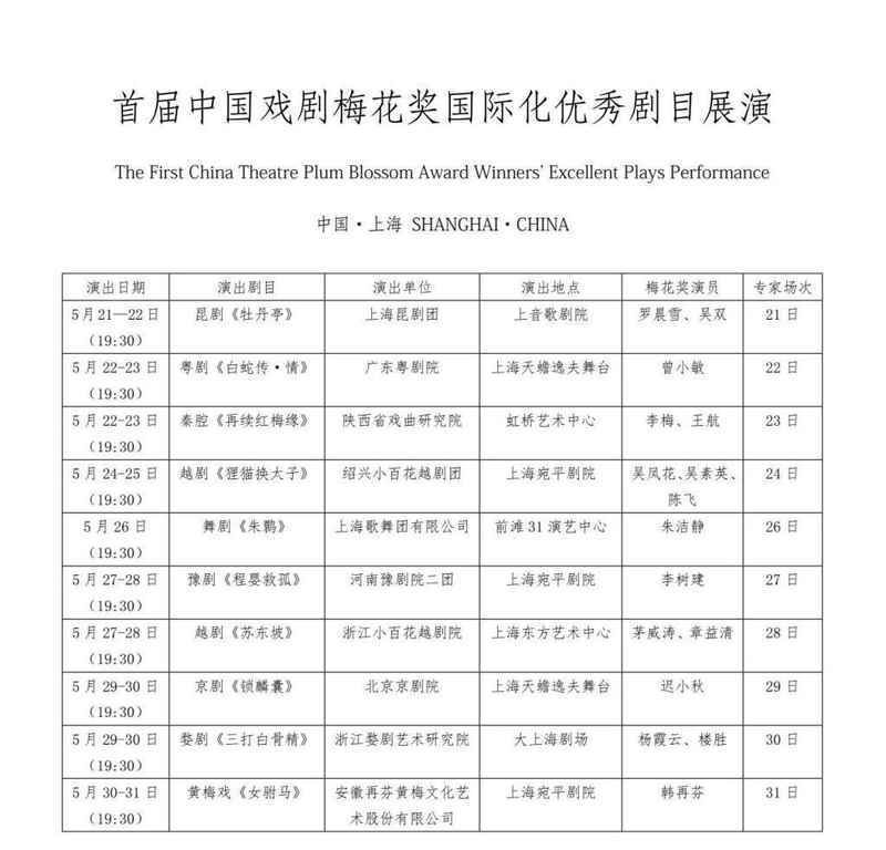  【技术解码】从“在地国际化”到全球触达：梅花奖“出海”方法论深度拆解 文化旅游