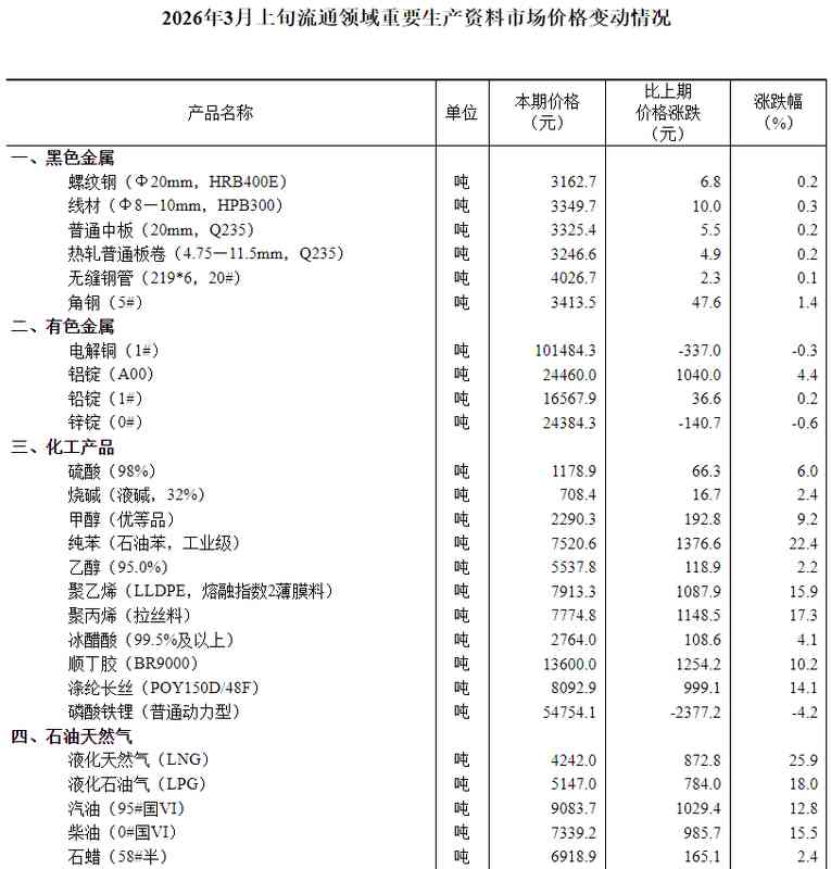  美联储3月纪要深度解读：伊朗战争冲击下的利率政策双向博弈 股票财经 美联储3月纪要深度解读：伊朗战争冲击下的利率政策双向博弈 股票财经 美联储3月纪要深度解读：伊朗战争冲击下的利率政策双向博弈 股票财经 美联储3月纪要深度解读：伊朗战争冲击下的利率政策双向博弈 股票财经