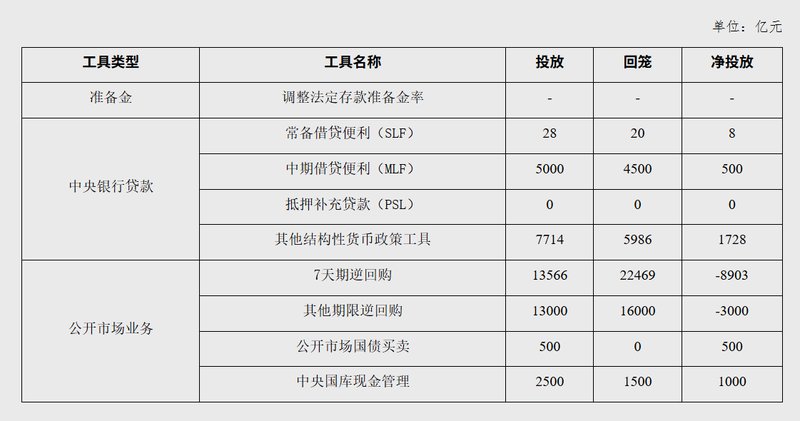  美联储3月纪要深度解读：伊朗战争冲击下的利率政策双向博弈 股票财经 美联储3月纪要深度解读：伊朗战争冲击下的利率政策双向博弈 股票财经 美联储3月纪要深度解读：伊朗战争冲击下的利率政策双向博弈 股票财经 美联储3月纪要深度解读：伊朗战争冲击下的利率政策双向博弈 股票财经