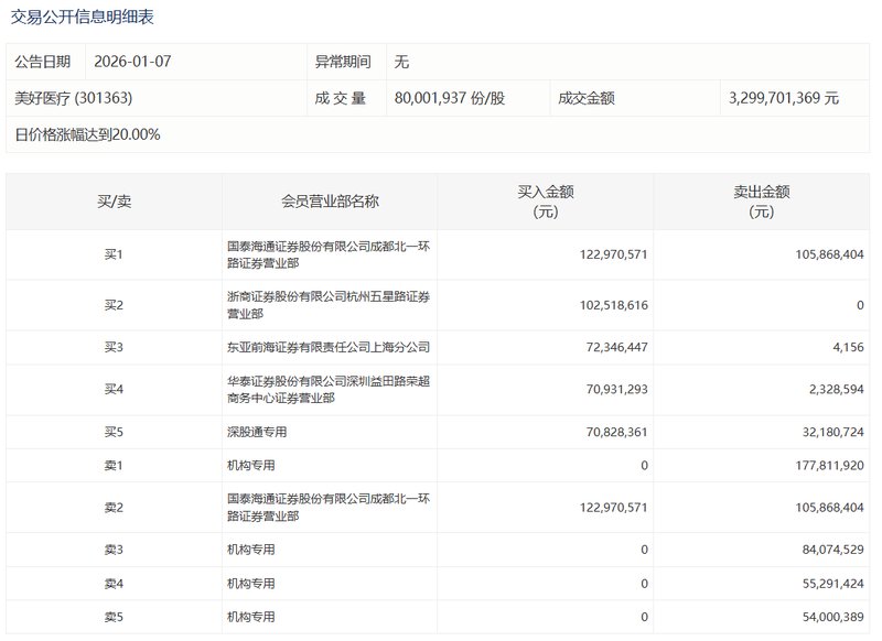  降息周期前的市场博弈：三大技术信号深度解析 股票财经 降息周期前的市场博弈：三大技术信号深度解析 股票财经 降息周期前的市场博弈：三大技术信号深度解析 股票财经 降息周期前的市场博弈：三大技术信号深度解析 股票财经