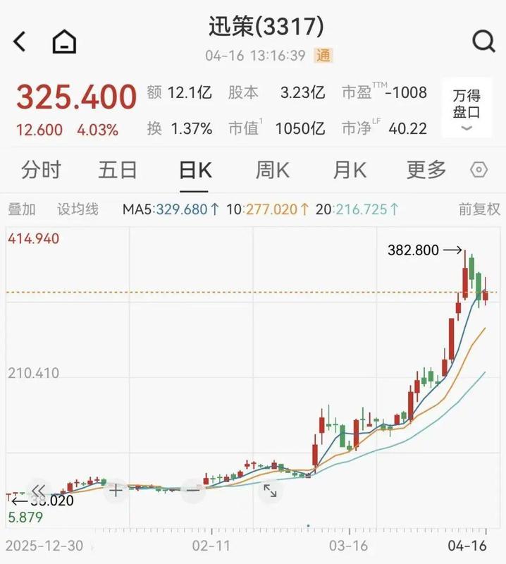 【算力经济学】从Token消耗逻辑重构：智能体时代的技术拐点与产业变局